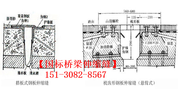 路面伸縮縫 良品*標(biāo)公路鐵路橋梁伸縮縫裝置
