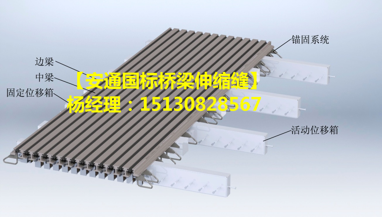 良品公路鐵路橋梁伸縮縫裝置的產(chǎn)品工藝流程解析13