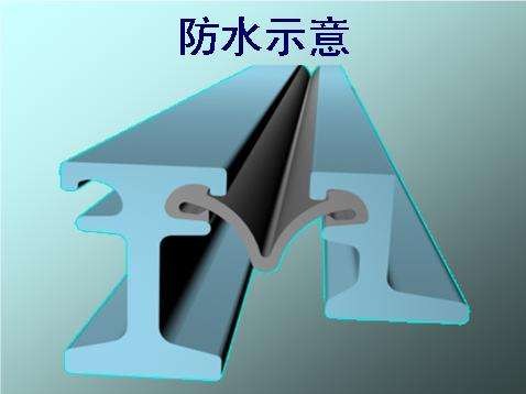 三元乙丙膠條 橋梁伸縮縫專用三元乙丙橡膠密封條