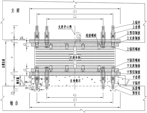 HDR（Ⅰ）型圓形高阻尼隔震橡膠支座布置方法1