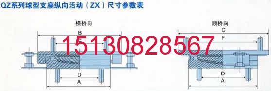 GYZ圓型板式橡膠支座質量控制GPZ(II)6.0DX支座廠家151-3082-8567