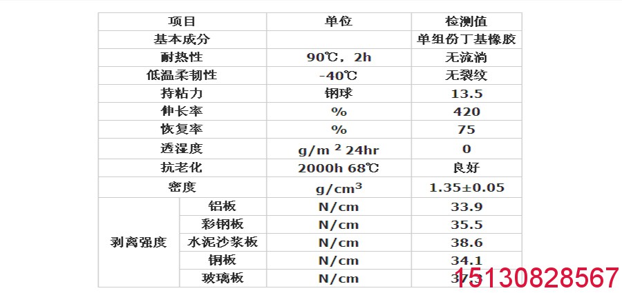 自粘性橡膠薄板（未硫化丁基）-地鐵盾構管片丁基橡膠薄板3