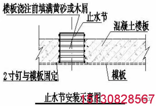 三小間排水管道根部防水預埋套管止水節(jié)廠家-橡塑*標止水節(jié)3