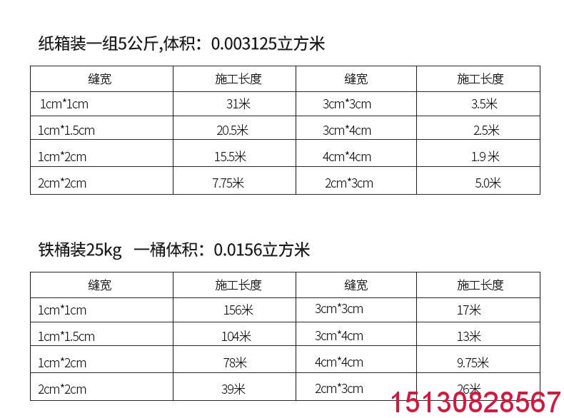 橋梁伸縮縫|板式盆式橡膠支座|混凝土鋼纖維
