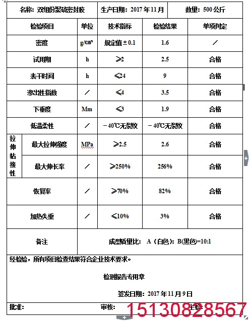 雙組份聚氨酯密封膠與單組份聚氨酯密封膠的應用場景對比1