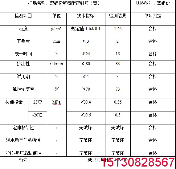 雙組份聚氨酯密封膠與單組份聚氨酯密封膠的應用場景對比2