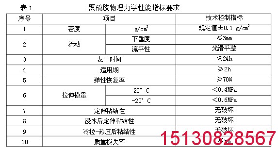 雙組份聚氨酯密封膠與單組份聚氨酯密封膠的應用場景對比3