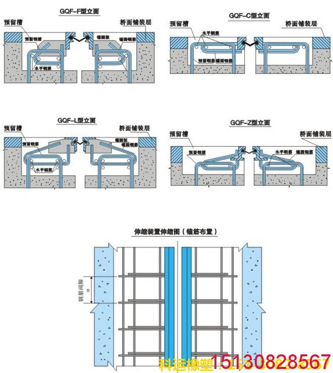 【良品】公路橋梁伸縮縫裝置系列產(chǎn)品安裝說明書2