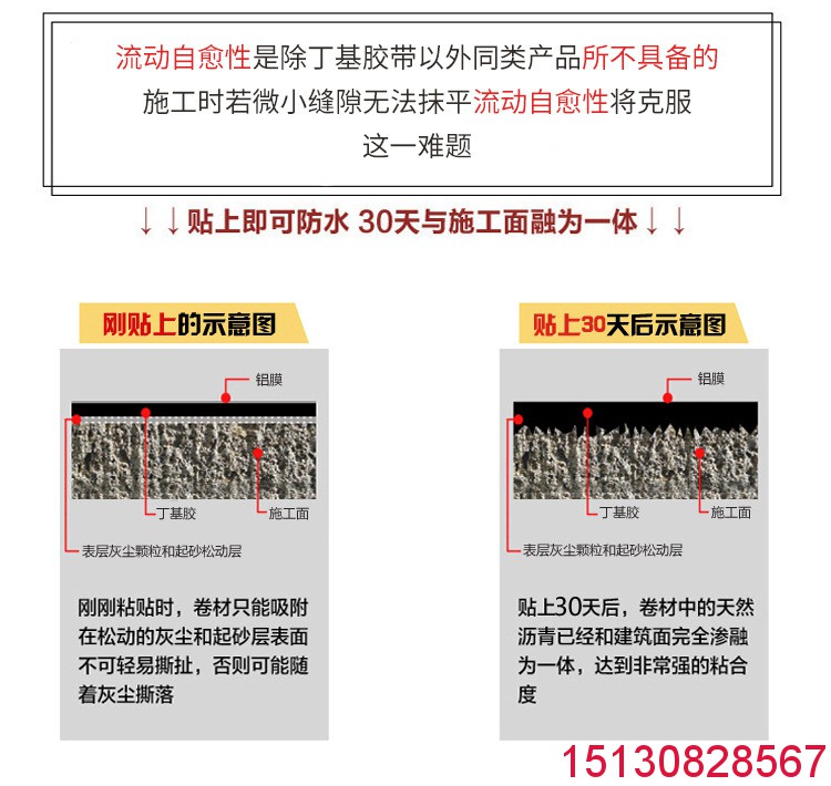 橋梁伸縮縫|板式盆式橡膠支座|混凝土鋼纖維